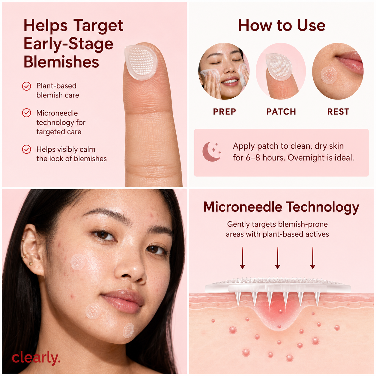 Clearly microneedle patches: targets early-stage blemishes, how to use, and microneedle technology